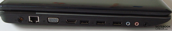 Sol taraf: Güç girişi, LAN, analog VGA çıkışı, HDMI, 3XUSB, 3X ses yuvası