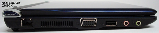 Sol: Ethernet, Havalandırma,VGA, USB, Ses çıkışları