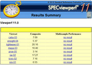 SPECviewperf11 SPECviewperf11