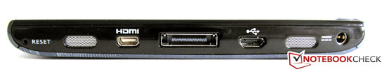 Reset düğmesi, HDMI, docking station bağlantısı, microUSB, AC