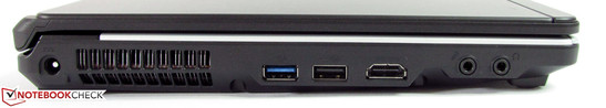 Sol taraf: A güç girişi, USB 3.0, USB 2.0, HDMI ve ses çıkışı