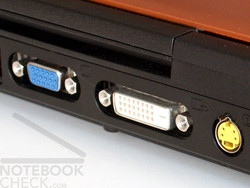 VGA, DVI, S-Video