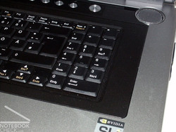 Numpad