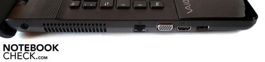 Sol: Güç girişi, RJ-45 gigabit LAN, VGA, HDMI, USB 2.0