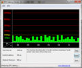 WLAN olmadan DPC Latency süreleri
