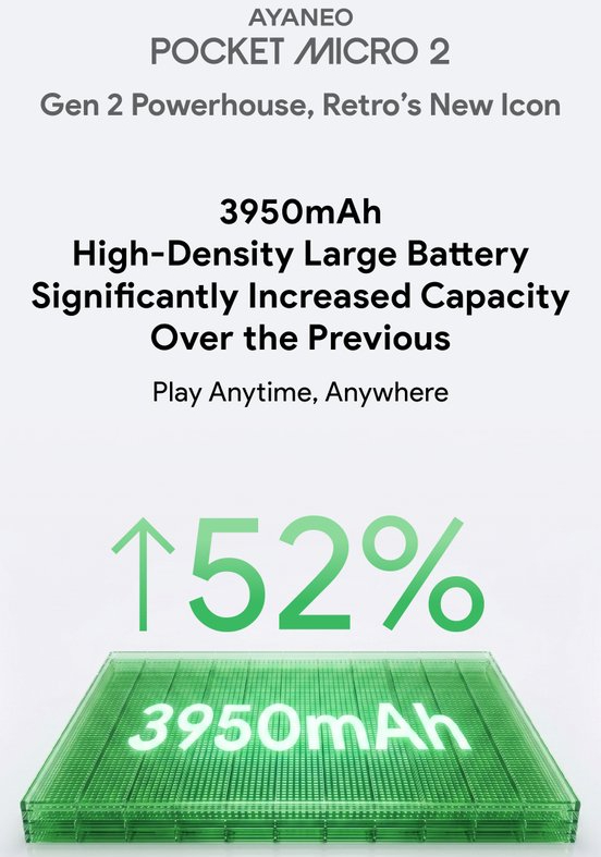 Ayaneo Pocket Micro 2, önceki modeline kıyasla çok daha büyük bir bataryaya sahiptir.