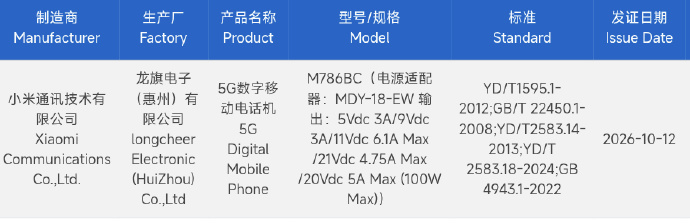 Xiaomi M786BC cihazı, 100W şarj gücüyle 12 Ekim'de Çin'in 3C onayını aldı