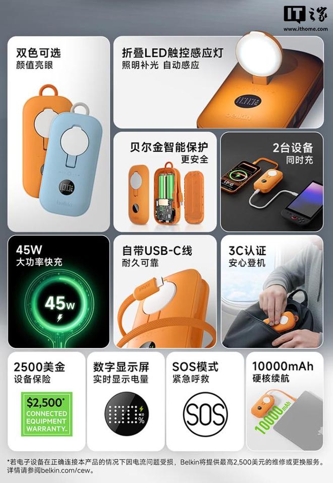 BoostCharge Pro 10K Taşınabilir Şarj Cihazı.