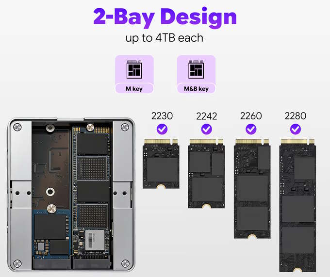 Temel olarak tüm SSD boyutları desteklenir