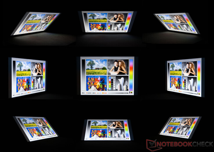 IPS görüntüleme açısı