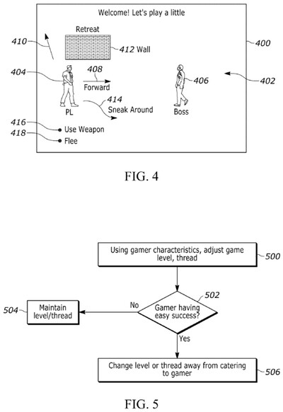 Yapay zeka destekli zorluk değişimlerini gösteren Sony patent diyagramı