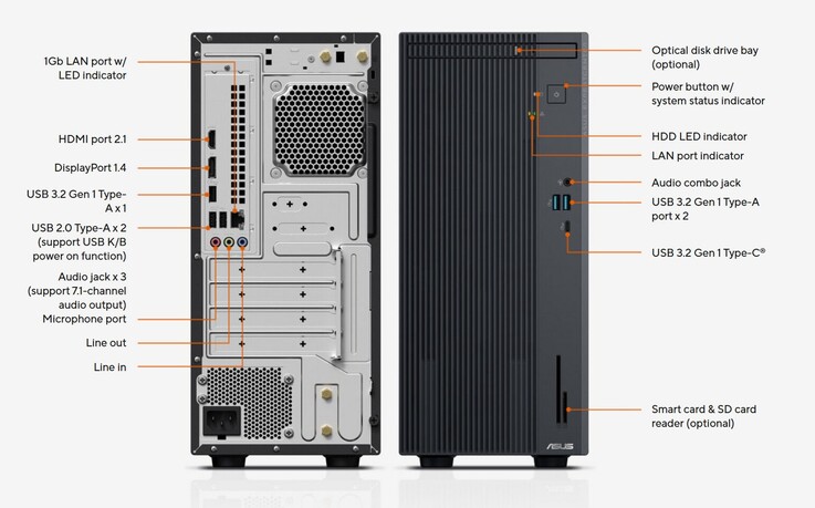 P700 mini kulede çok sayıda I/O seçeneği bulunuyor.