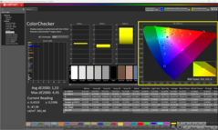 ColoChecker kalibre edildi