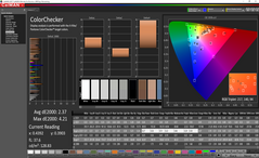 ColorChecker before calibration