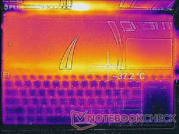 System idle (top)