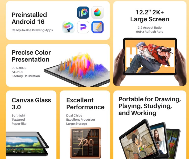 Kamvas Pad 12 çizim tabletinin temel özellikleri 