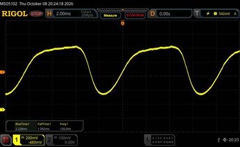 Minimum parlaklıkta ekran titremesi. (İkincil frekans: 1.351 Hz)