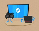 Valve Steam Machine, Steam Controller'ın yanında görülüyor