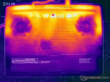Prime95+FurMark stres (D kapak)