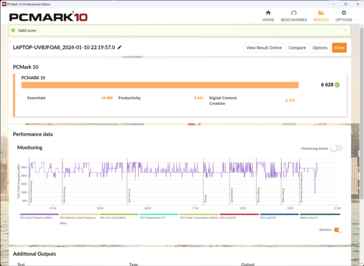 PCMark 10 performans modu