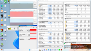 Prime95+FurMark stresi