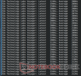 Evhz Navigator yoklama hızı okuma