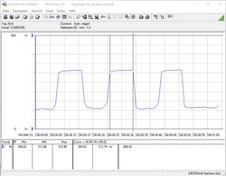 Cinebench R15 Multi power consumption @ 4.2 GHz