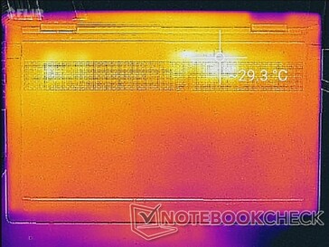 System idle (bottom)