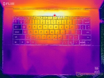 Prime95+FurMark stres (C kapak)