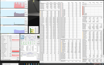 System idle