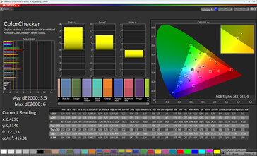 Renkler (profil: Canlı, renk sıcaklığı: sıcak seviye 1, hedef renk alanı: sRGB)