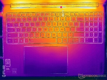 Cyberpunk 2077 stres (C kapak)