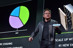 Jensen Huang SC18'de