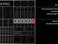 Apple A19 Pro 5-Core GPU