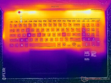 Cyberpunk 2077 stres (C kapak)