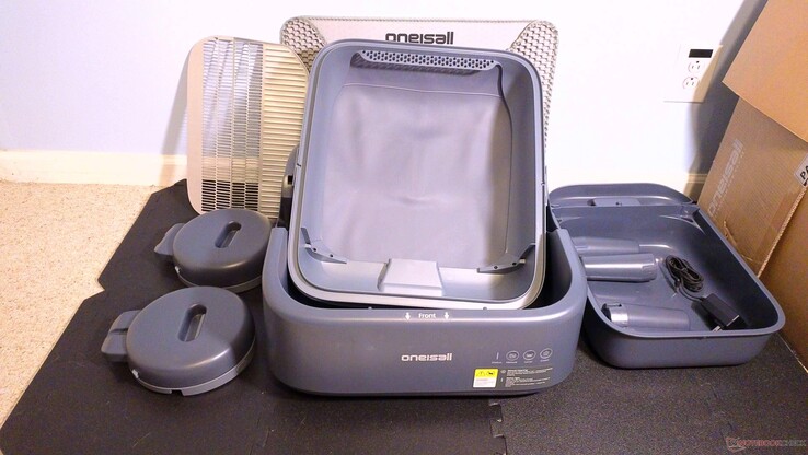 Her şey kutunun içinde