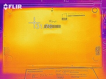 Heat development in idle usage - Bottom