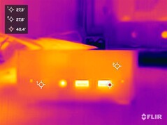 Minisforum Venus Serisi UN1245 vs. stres testi (ön)