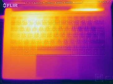 Heat map under load - top