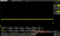 Temporal dithering