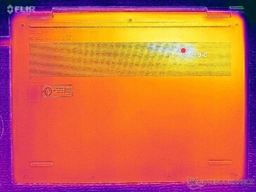 Sistem boşta (D kapağı)