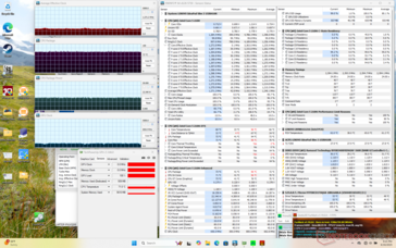 Prime95+FurMark stresi