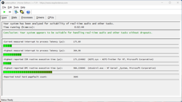 LatencyMon - Genel Bakış