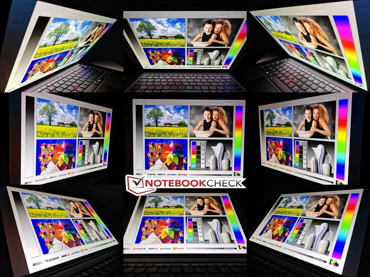 Görüş açısı kararlılığı