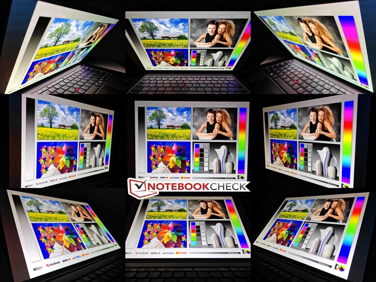 Görüş açısı kararlılığı