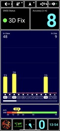GPS testi: iç mekan