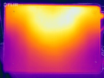 Isı haritası stresi (alt)