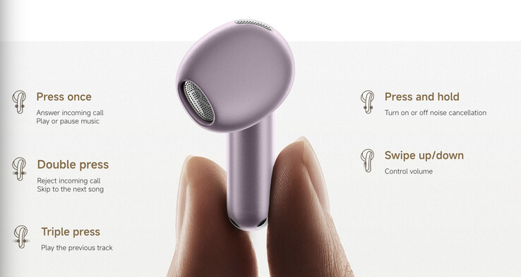 Xiaomi Buds 6 çeşitli hareket kontrollerini destekler.