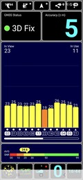 GPS testi: iç mekan
