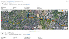 GNSS test gezisi: özet